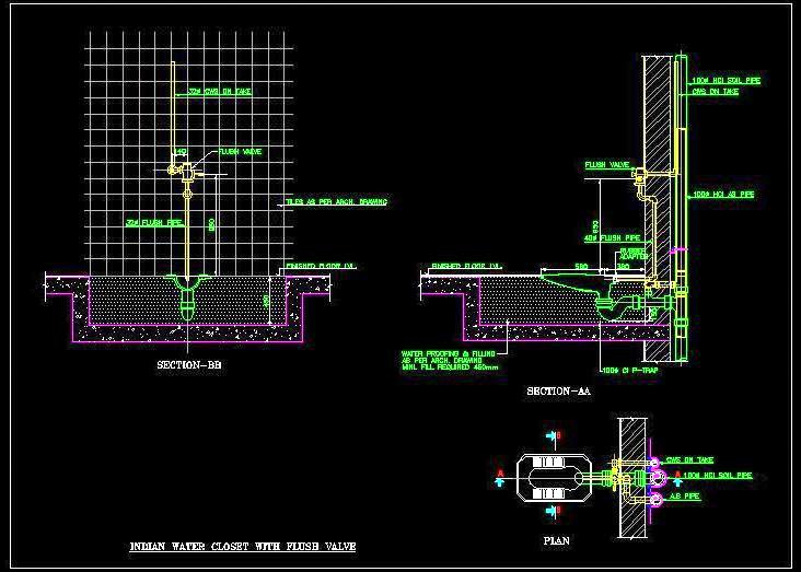 Indian Toilet Plumbing & Construction Details- AutoCAD DWG